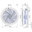 FN080-NDL.6N.V7P5 ZIEHL-ABEGG Axial Fan 0.46/0.19 kW 0.37/0.88A 340/500 rpm