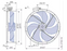 FN080-ADF.6N.V7P5 ZIEHL-ABEGG Axial Fan 3~400V 2.1/1.0 A 0.82 /0.48kW
