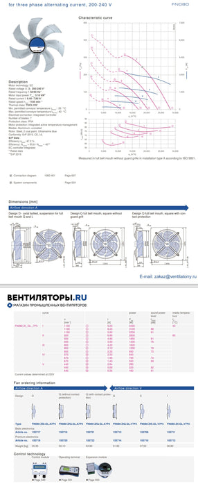 FN080-ZID.GL.A7P3 ZIEHL-ABEGG Axial Fan 3.1 kW 4.8/3.8 A 1100 rpm
