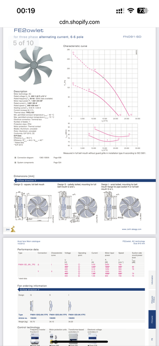 FN091-SDS.7Q.V5P1 ZIEHL-ABEGG Axial Fan 1.95/1.3kW 3~380/480V 4.2/2.3A 880/720rpm