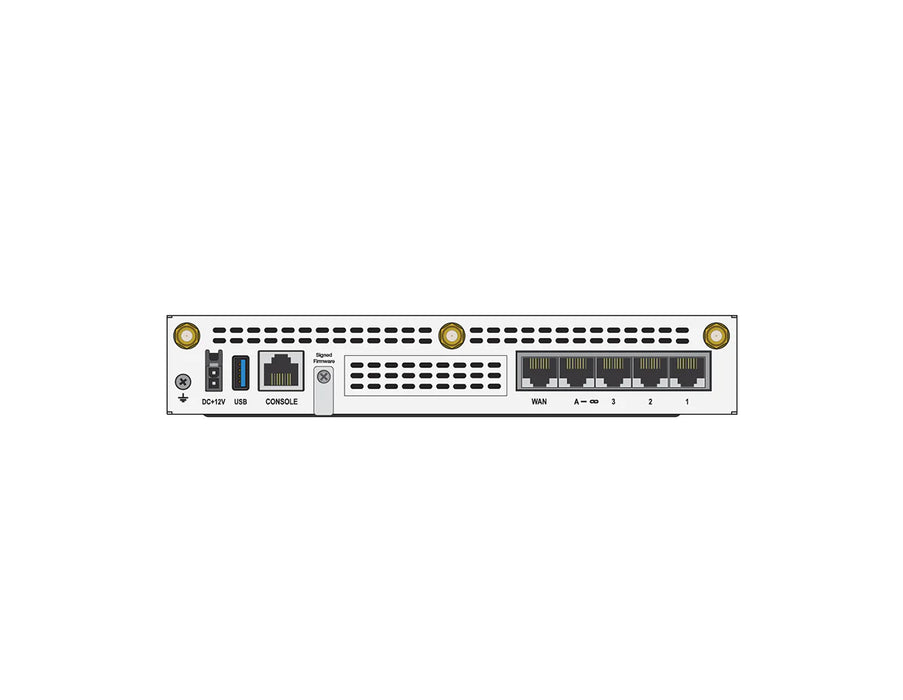 Fortinet FortiWiFi 50G-5G-II Firewall + 3 Year UTP Bundle