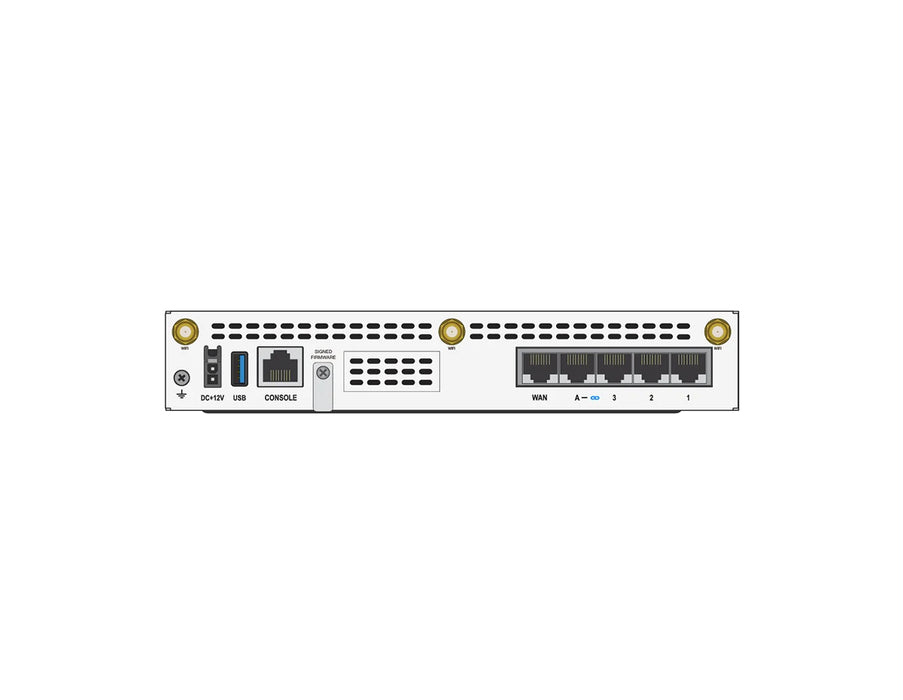 Fortinet FortiWiFi 50G Firewall + 1 Year UTP Bundle