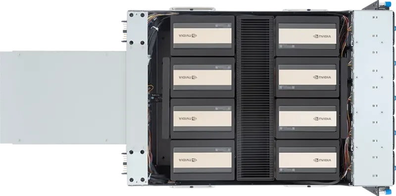 Gigabyte G894-AD3-AAX7 HPC/AI Intel Xeon 6 Processors DP NVIDIA HGX B300 8U Server