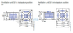 GR56C-ZIK.GL.CR ZIEHL-ABEGG centrifugal fan 380/480V 5.4KW 8.60-6.80A 1800rpm