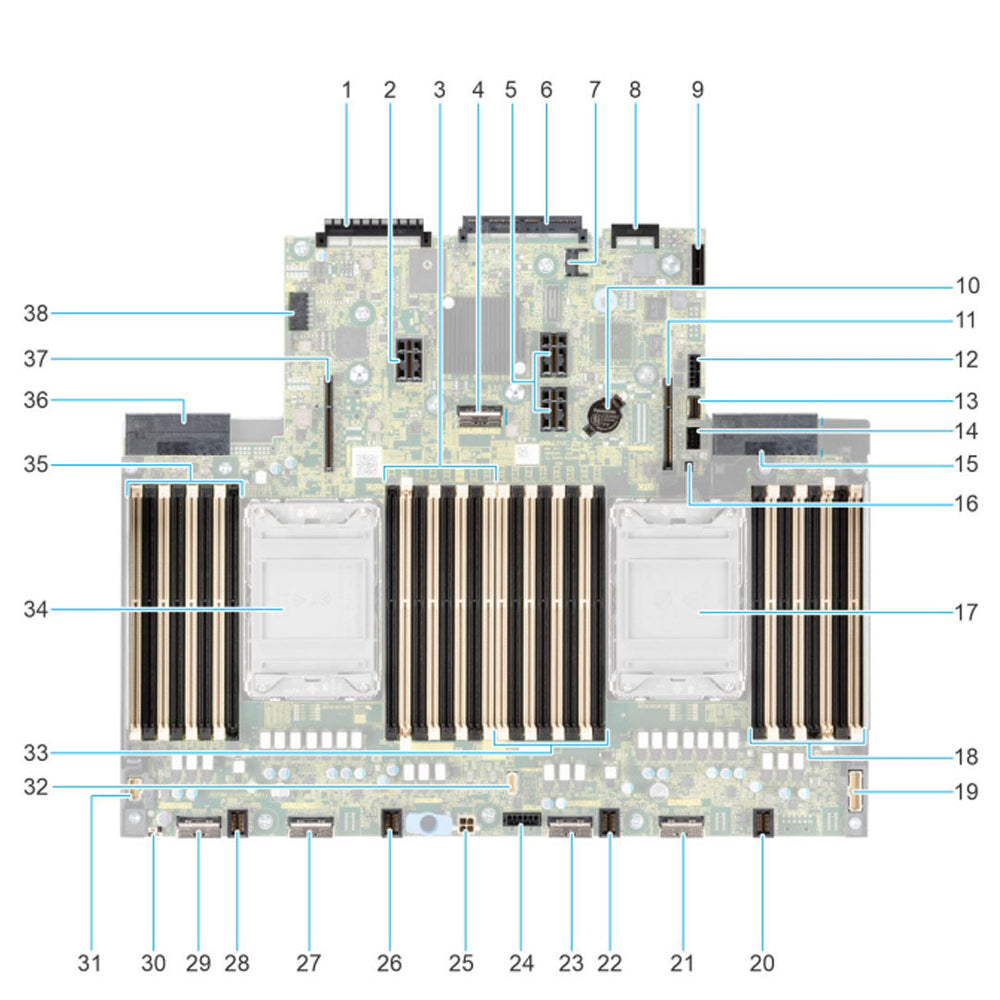 GXJYG — System Board Motherboard | Dell PowerEdge R650