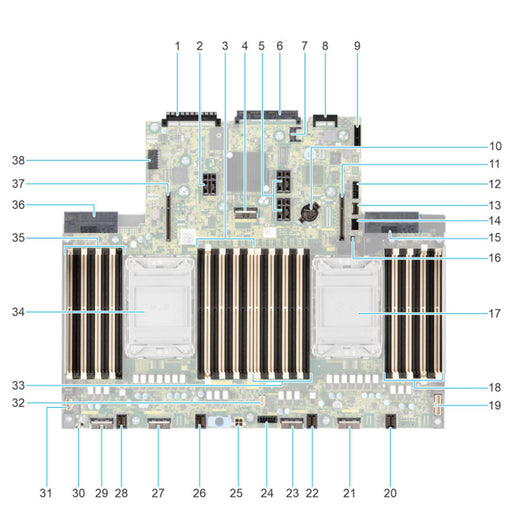 GXJYG — System Board Motherboard | Dell PowerEdge R650