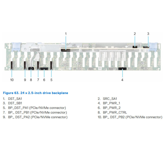 HGH40 — Backplane | Dell PowerEdge R750