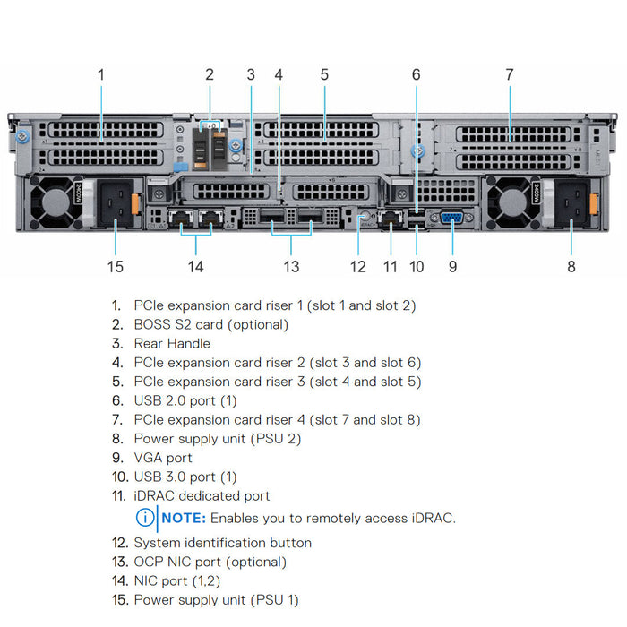 HN5D7 — Drive Chassis | Dell PowerEdge R7525