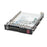 HPE 2.5" 960GB SATA 6Gbps RI SC SSD | P06572-001