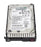 HPE 879299-001 Digitally Signed 512e 2.4TB 10K SAS 12G Sff Sc Ent Hdd F/s | USED