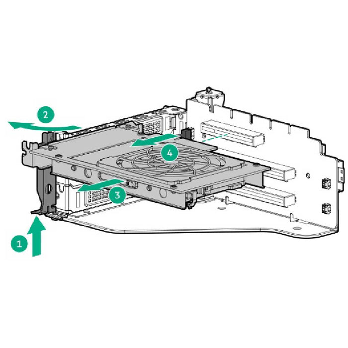 HPE OCP Thermal Enhancement Kit | P28727-B21