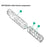 HPE ProLiant DL20 Rack Server (G11) Configuration