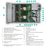 HPE ProLiant DL360 20 EDSFF Rack Server (G11) CTO