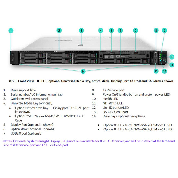 HPE ProLiant DL360 (G11) 5416S 2.0GHz 16 Core 1P 32GB-R NC 8SFF 800W PS Server | P51931-B21