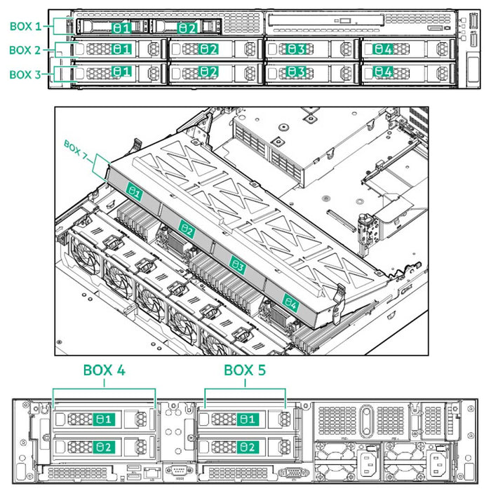HPE ProLiant DL380 8LFF NC Rack Server (G11) CTO