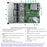 HPE ProLiant DL380 (G10) 8X 2.5" Rack Server