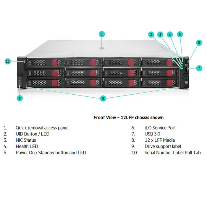 HPE ProLiant DL380 (G11) 4410Y 2.0GHz 12 Core 1P 32GB-R NC 12LFF 800W PS Server | P52562-B21