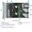 HPE ProLiant DL380 (G11) 5415+ 2.9GHz 8 Core 1P 32GB-R MR408I-O NC 8SFF 800W PS Server | P52564-B21