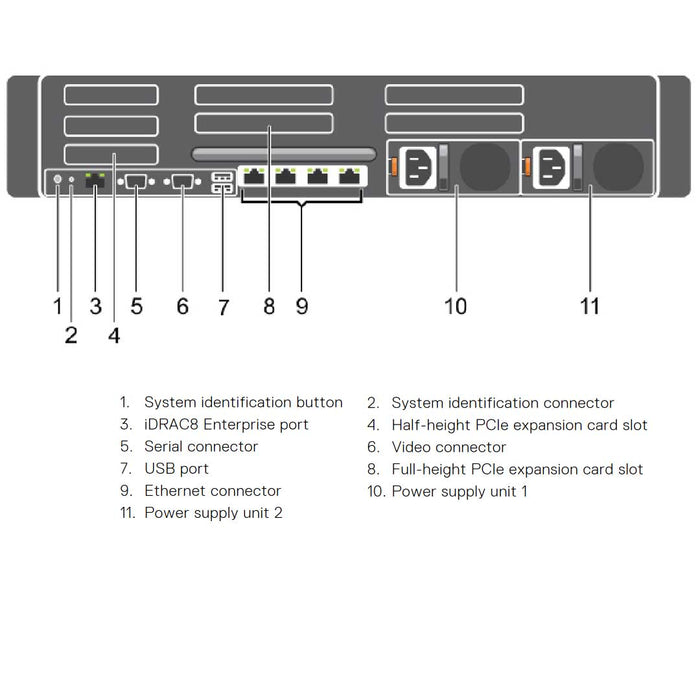 HV26F — 8x 2.5" Rack Chassis | Refurbished Dell PowerEdge R730