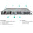 Hpe Apollo Sx40 2Sff 4X32Gb V100 Smx2 Gpu Chassis | R1C71A