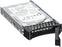 IBM 1TB 7.2K 3Gbs SATA 3.5'' LFF Hard Drive HDD (46C4467)