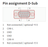 PCAN-USB FD Adapter