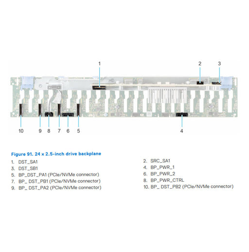 JJFMF — Backplane | Dell PowerEdge R750