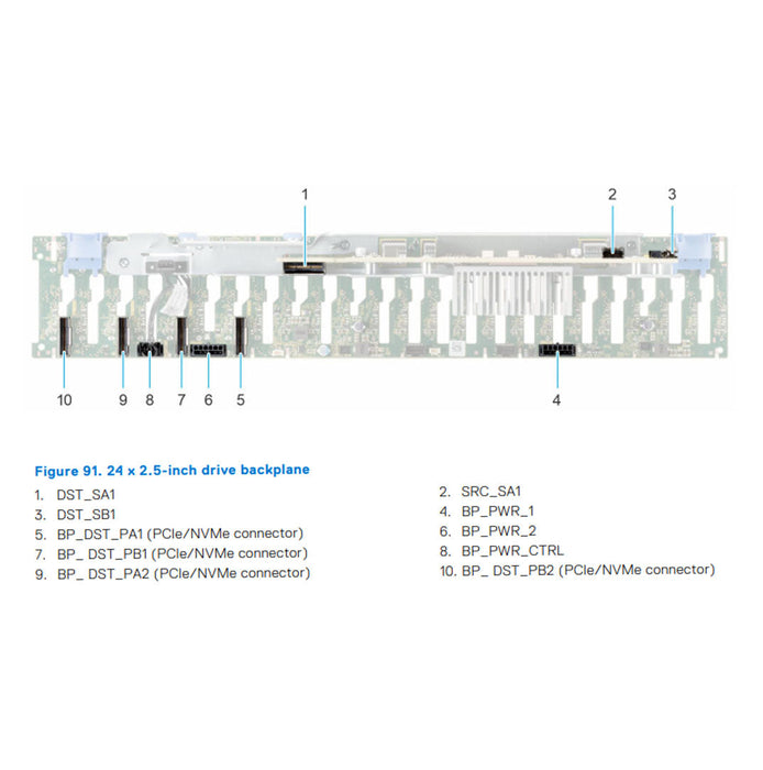 JJFMF — Backplane | Dell PowerEdge R750
