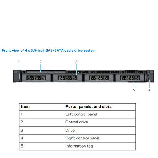 JP5H7 — 4x 3.5" Cabled (SAS/SATA) Rack Chassis | Refurbished Dell PowerEdge R250