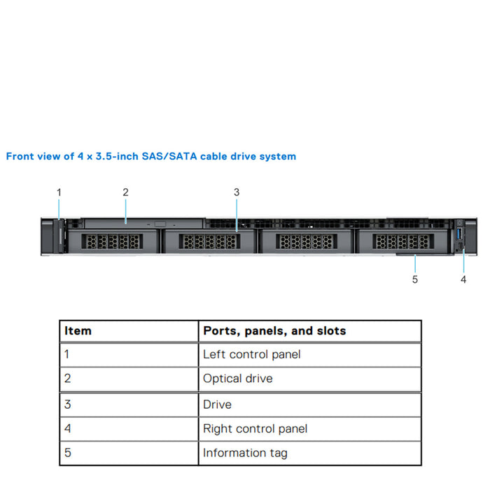 K8JH4 - 4x 3.5" Cabled  (SAS/SATA) Rack Chassis | Refurbished Dell PowerEdge R250