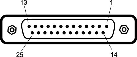 Kvaser Q-cable LSZH 3 Meter (Limited)