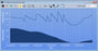 PCAN-Explorer 6 Software