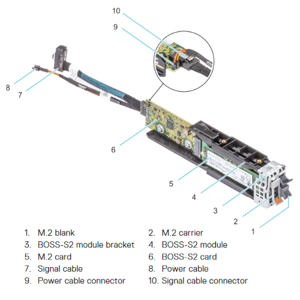 MCGR3 — Cable | Dell PowerEdge R350
