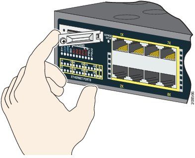 MEM-SD-COVER-RGD= - Cisco Spare SD flash slot cover
