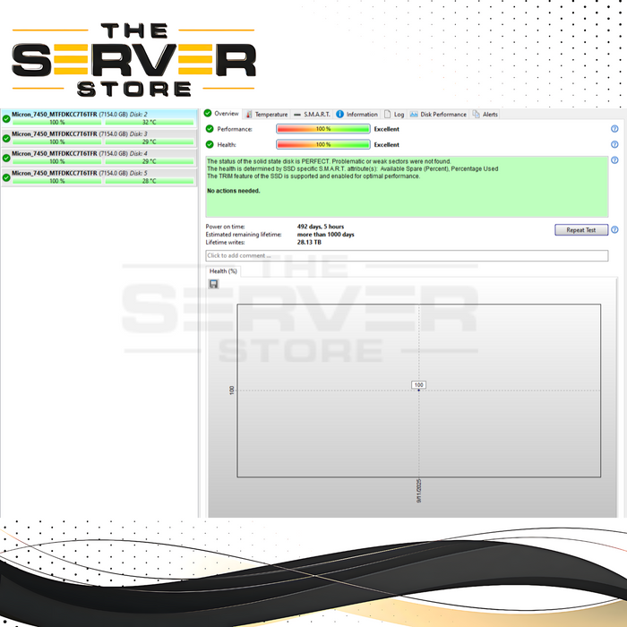 Micron 7.68TB NVMe U.3 RI SFF 2.5" PCIe 4.0 x4 SSD 7450 PRO MTFDKCC7T6TFR-1BC1ZABYY