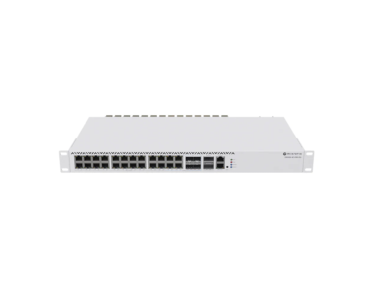 Mikrotik Management Switch (CRS326-4C+20G+2Q+RM)