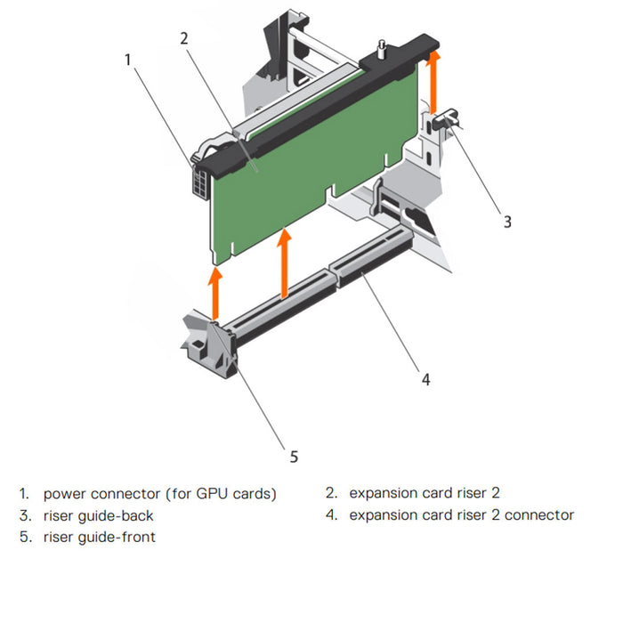 N11WF — * Riser 2 Card | Dell PowerEdge R730