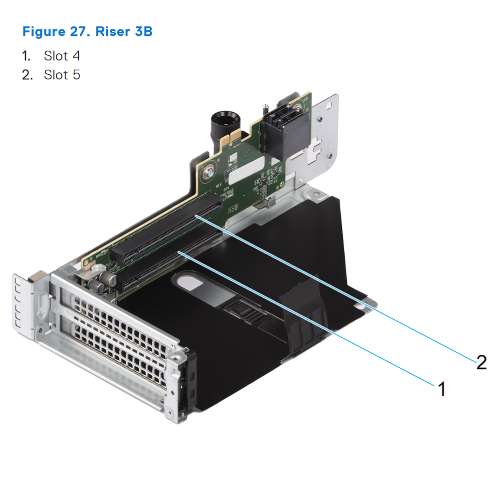 NN9PX — Riser 3B 2x8 Gen5 (R3B) | Dell PowerEdge R750