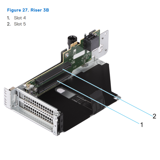 NN9PX — Riser 3B 2x8 Gen5 (R3B) | Dell PowerEdge R750