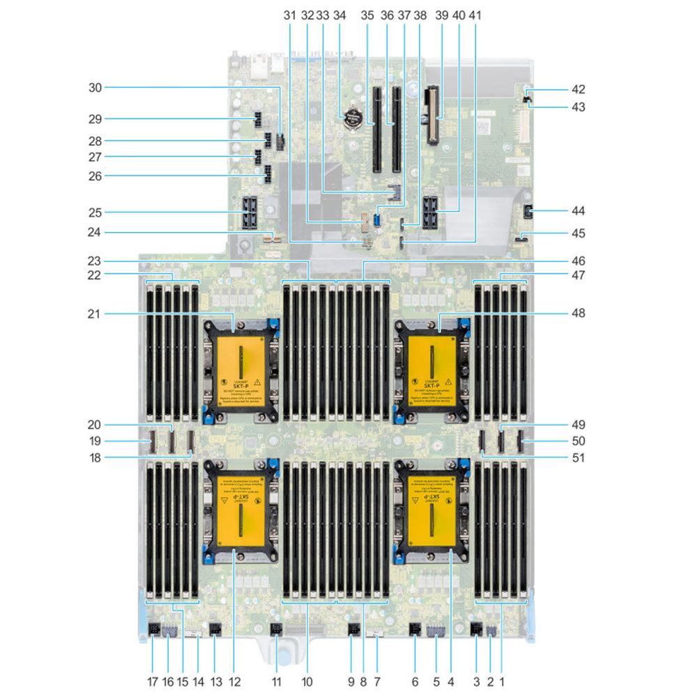 NNJGC — System Board Motherboard | Dell PowerEdge R840