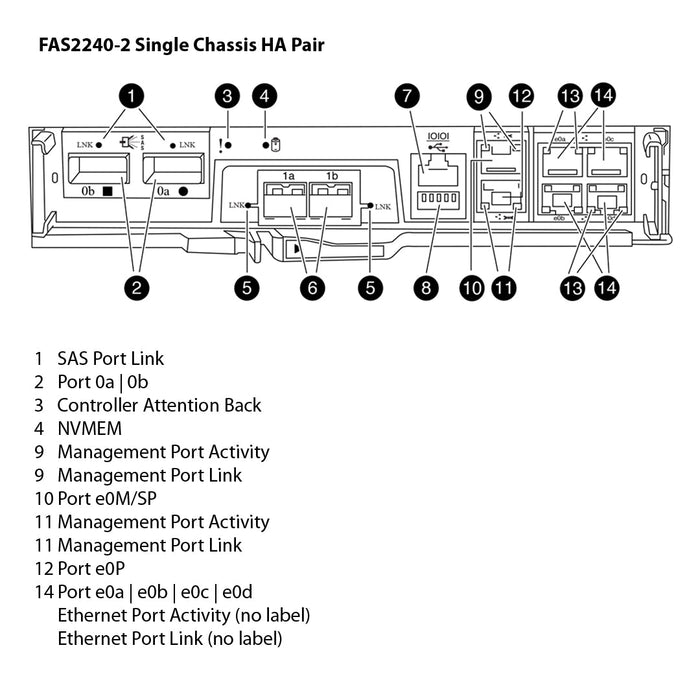 NetApp FAS2240-2 Single Controller Filer Head (Stand Alone)