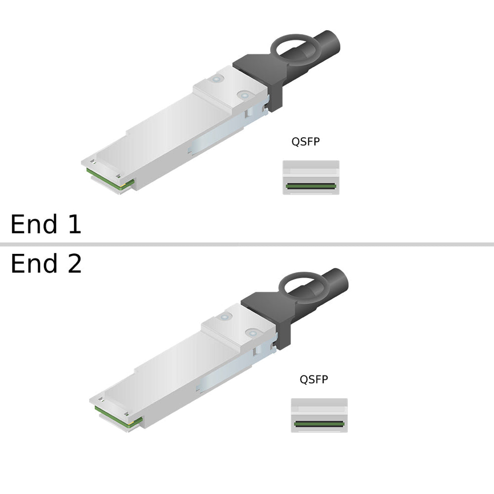 Netapp QSFP28 to QSFP28 100Gb 2M Data Cable (112-00681) | X-QSFP-100G-CU2M
