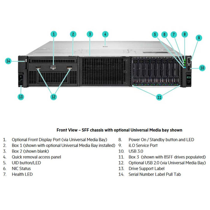 New HPE Dl380 (G11) 8SFF Nc, 3.84Gb, 8462Y+ 2.8GHz 32C, 1024Gb DDR5, MR416I-P CTO Server