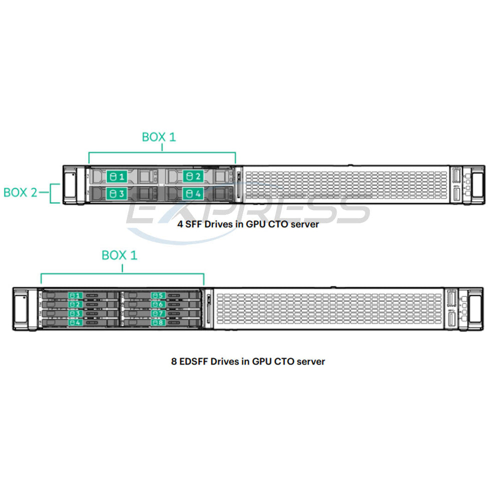 P54202-B21 - GPU Chassis | Refurbished HPE ProLiant DL325 Gen 11