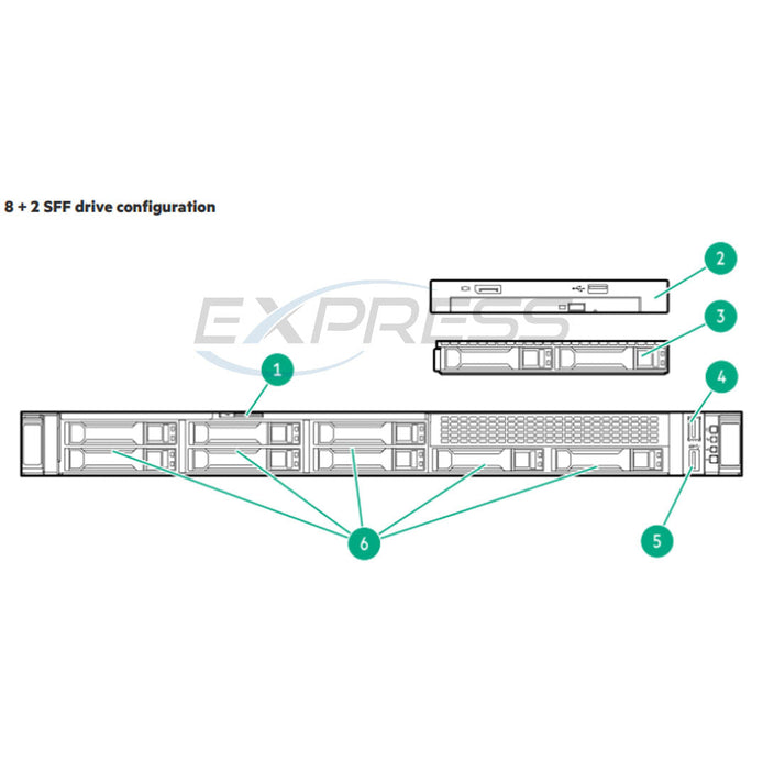 P56652-B21 - 2SFF x4 Tri-Mode U.3 BC Backplane Kit | Refurbished HPE ProLiant DL325 Gen11