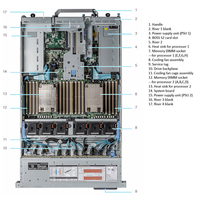 P8V7V — Drive Chassis | Dell PowerEdge R7525