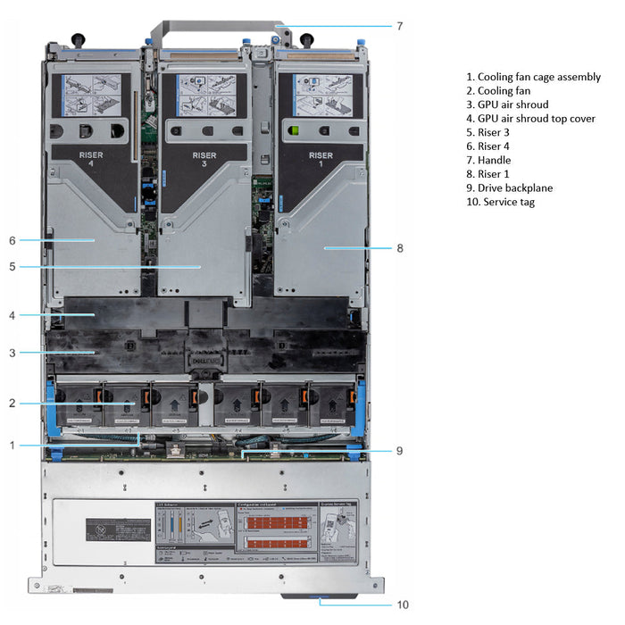 P8V7V — Drive Chassis | Dell PowerEdge R7525