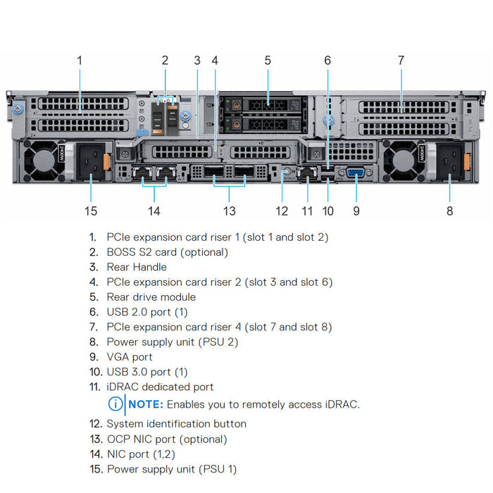 P8V7V — Drive Chassis | Dell PowerEdge R7525