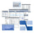 PCAN-Explorer 6 Software