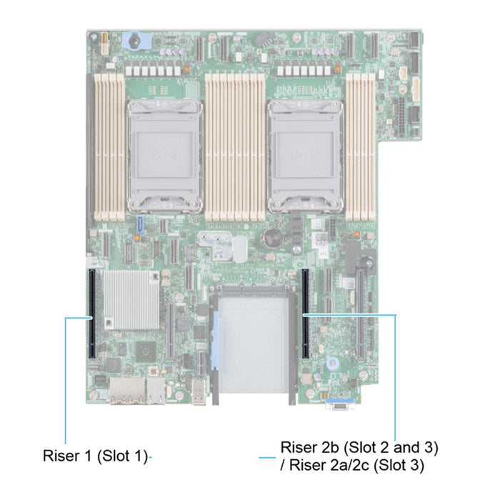 PCI-e Config3. with 2x LP | Dell PowerEdge R650xs